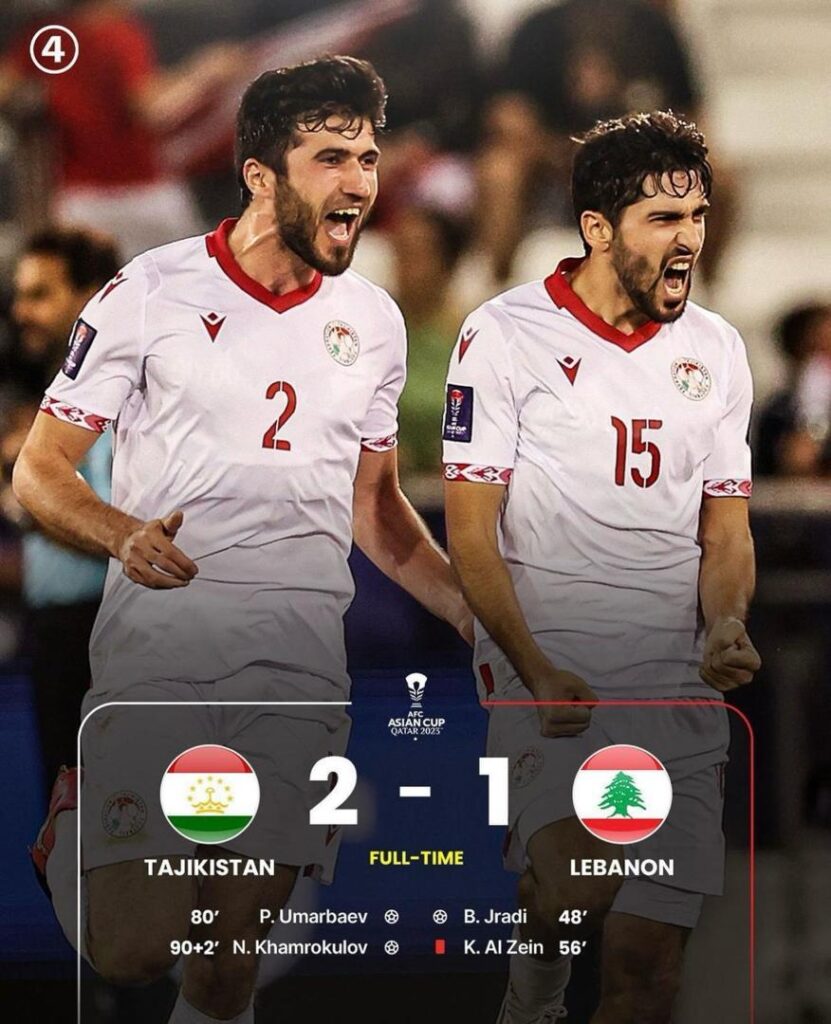 Tajikistan’s national football team delivered an outstanding victory on the final match of the group stage for “Group A” of the Asian Cup-2023